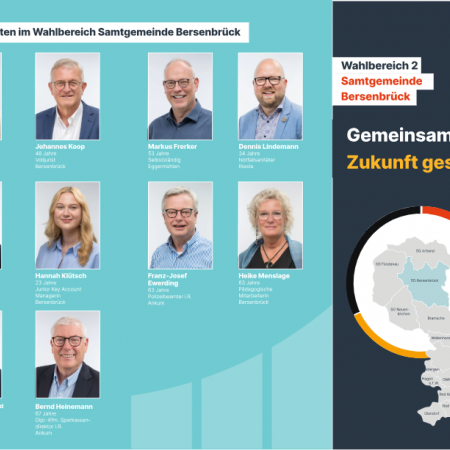 Größeres Bild ansehen